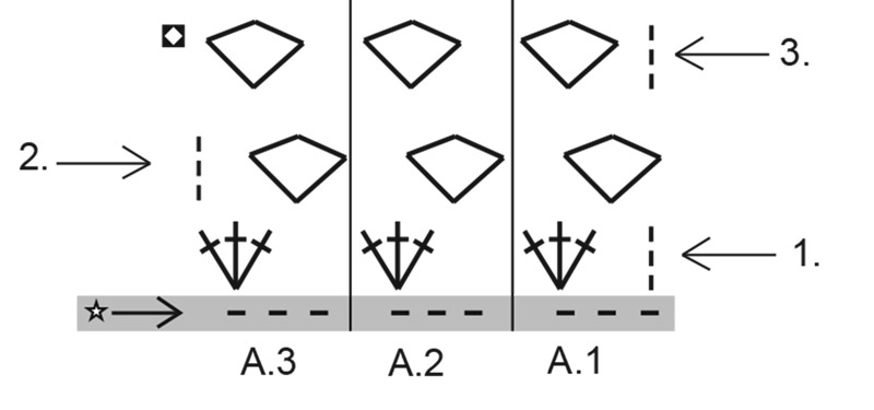 Diagram for DROPS Extra 0-1655