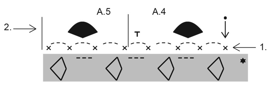 Diagram for DROPS Extra 0-1655
