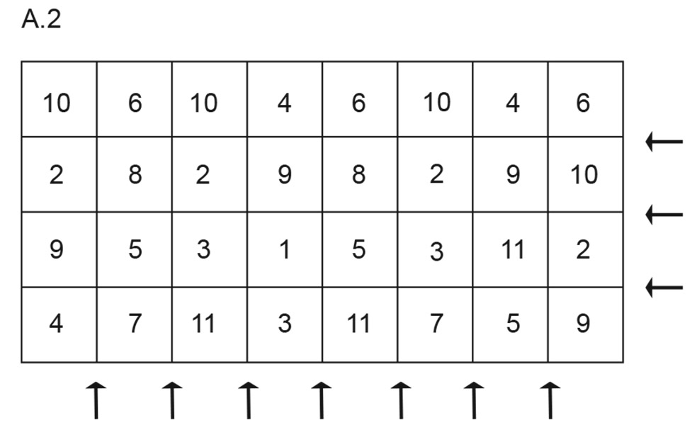Diagram for DROPS Extra 0-1656