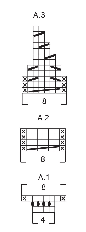 Diagram for DROPS Extra 0-1657