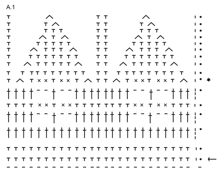 Diagram for DROPS Extra 0-1664