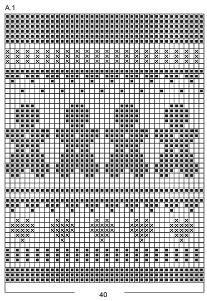 Diagram for DROPS Extra 0-1665