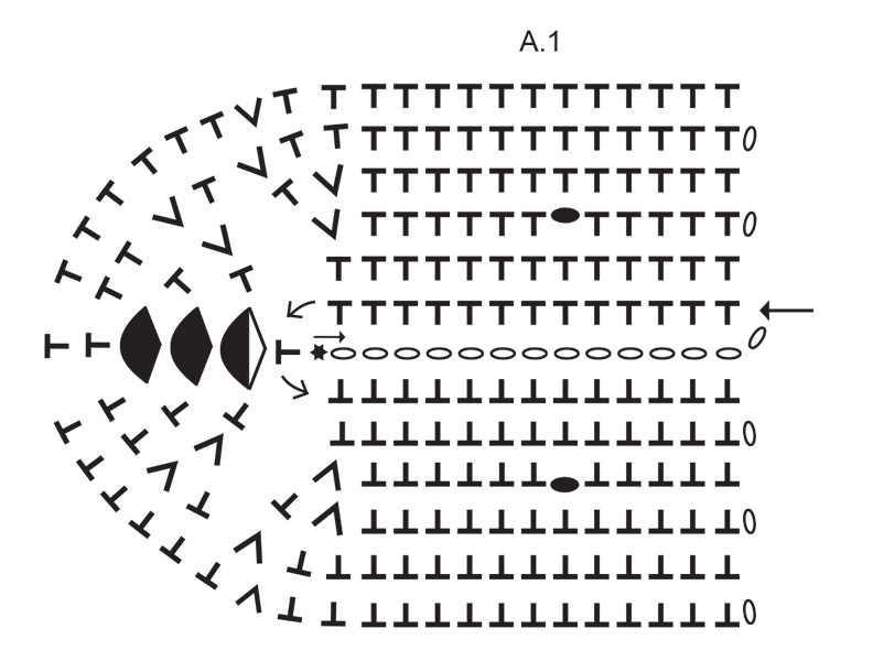 Diagram for DROPS Extra 0-1667