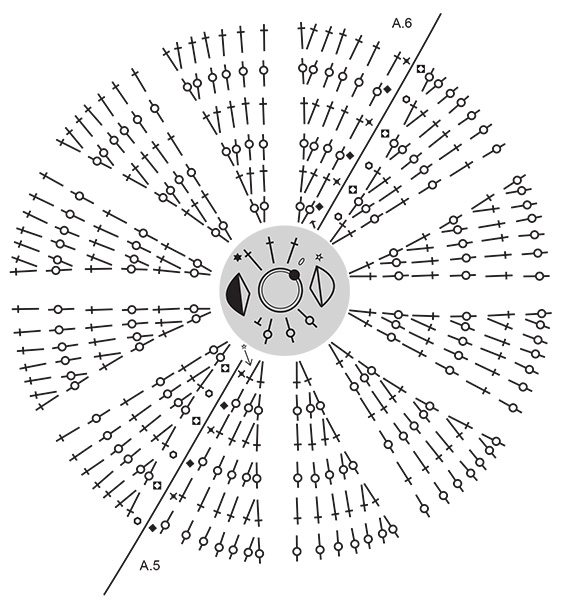 Diagram for DROPS Extra 0-1670