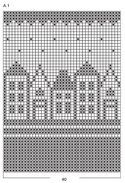 Diagram for DROPS Extra 0-1672