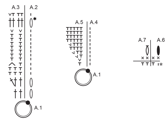 Diagram for DROPS Extra 0-1678
