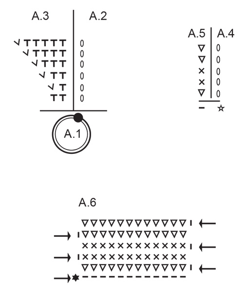 Diagram for DROPS Extra 0-1679