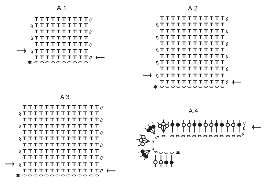 Diagram for DROPS Extra 0-1683