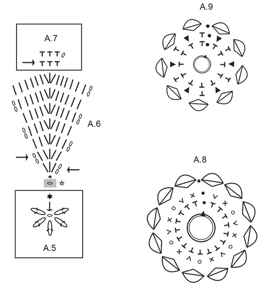 Diagram for DROPS Extra 0-1683