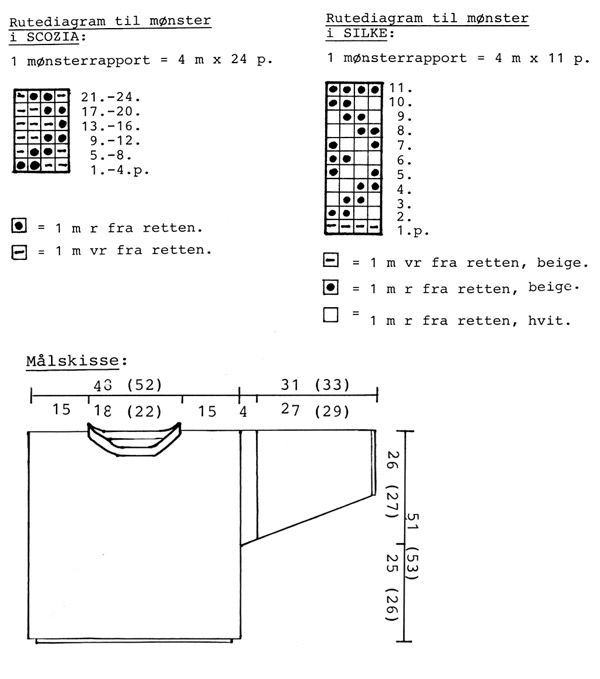Diagram measurements for DROPS Extra 0-177