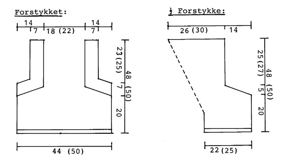 Diagram measurements for DROPS Extra 0-179