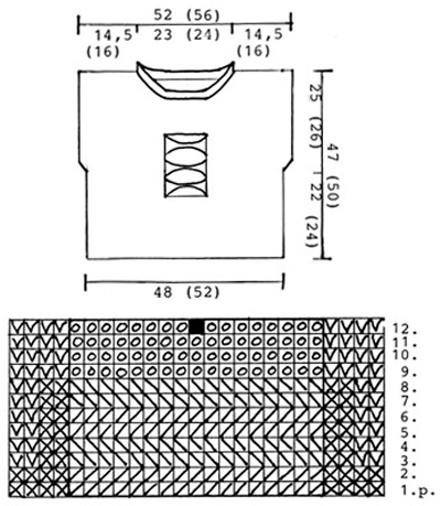 Diagram for DROPS Extra 0-181