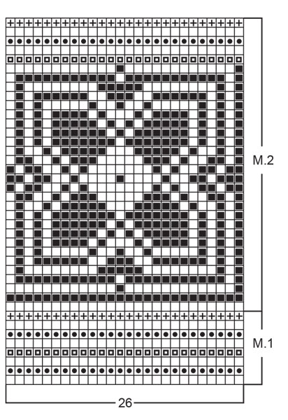Diagram for DROPS Extra 0-19