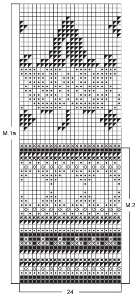 Diagram for DROPS Extra 0-21