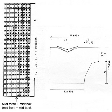 Diagram for DROPS Extra 0-210