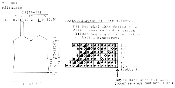 Diagram for DROPS Extra 0-211