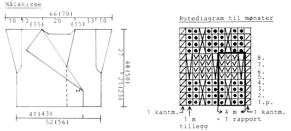 Diagram for DROPS Extra 0-212