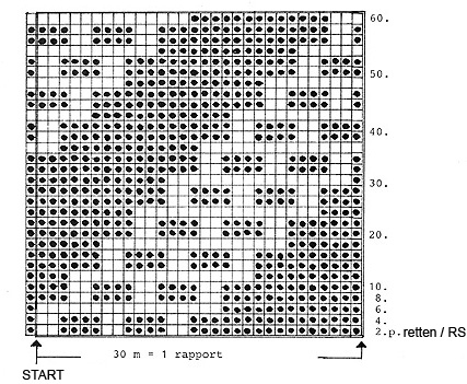 Diagram for DROPS Extra 0-213