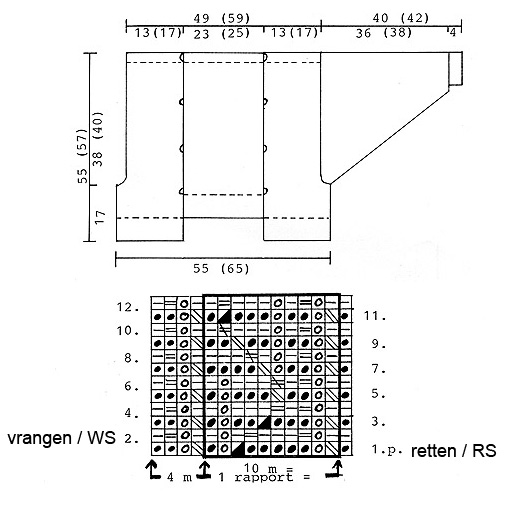 Diagram for DROPS Extra 0-215