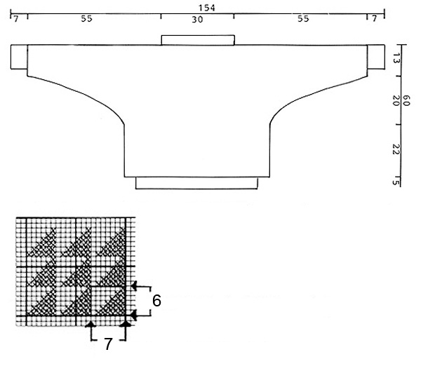 Diagram for DROPS Extra 0-218