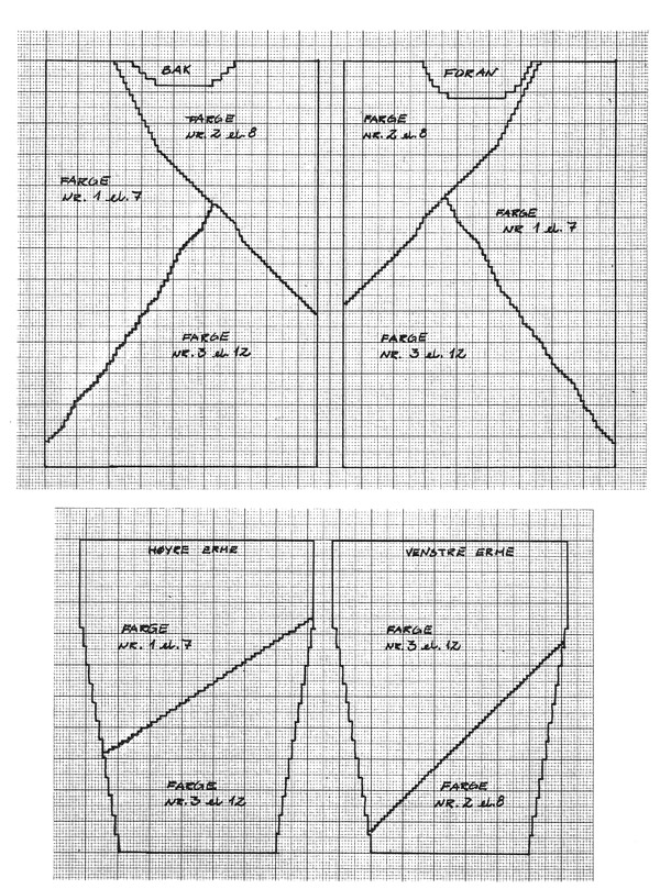Diagram measurements for DROPS Extra 0-225