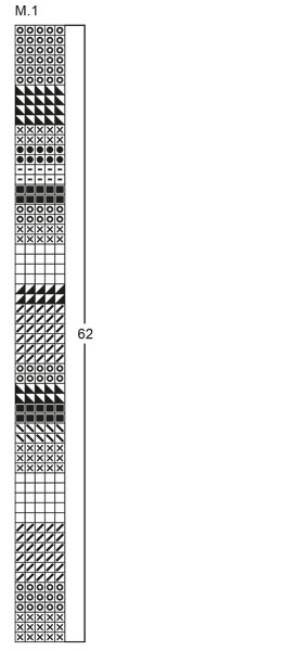 Diagram for DROPS Extra 0-23