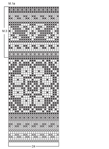 Diagram for DROPS Extra 0-31