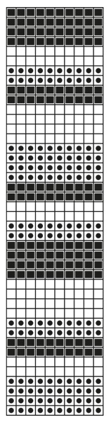 Diagram for DROPS Extra 0-33