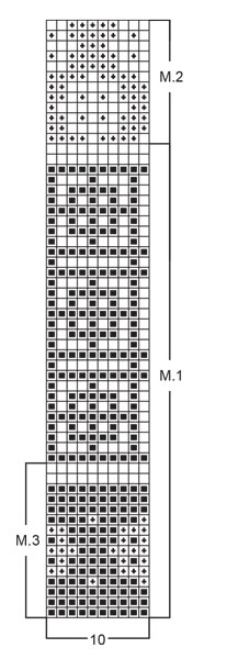 Diagram for DROPS Extra 0-34