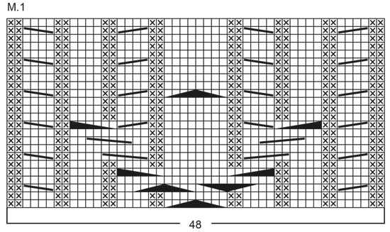 Diagram for DROPS Extra 0-38