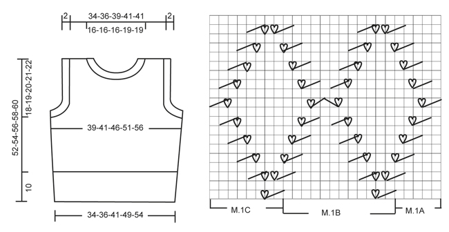 Diagram for DROPS Extra 0-383