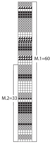 Diagram for DROPS Extra 0-389