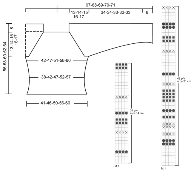 Diagram for DROPS Extra 0-393
