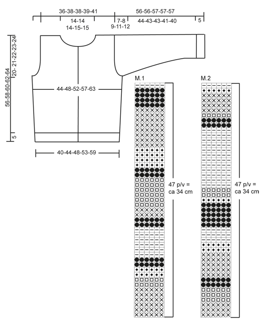Diagram for DROPS Extra 0-398