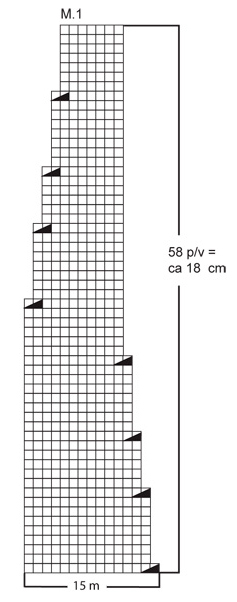 Diagram for DROPS Extra 0-404