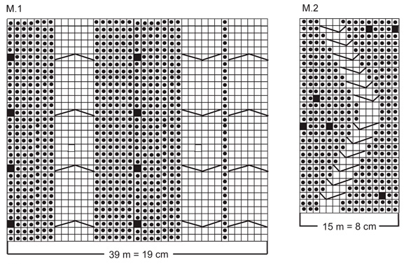 Diagram for DROPS Extra 0-405
