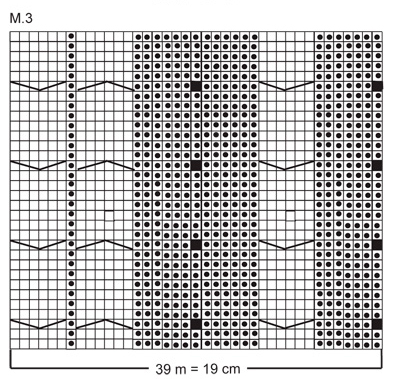 Diagram for DROPS Extra 0-405