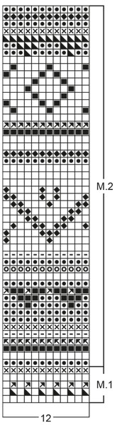 Diagram for DROPS Extra 0-41