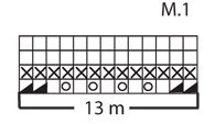 Diagram for DROPS Extra 0-415