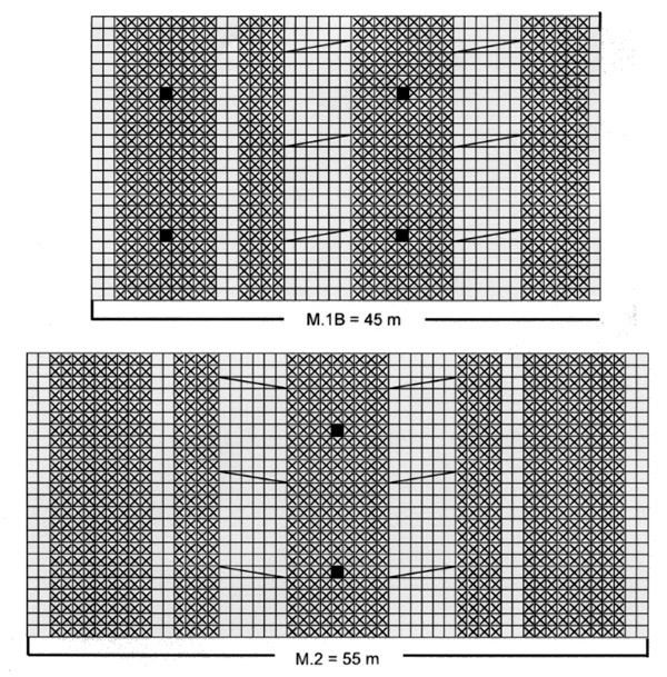 Diagram for DROPS Extra 0-419