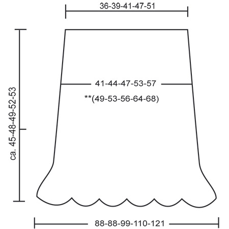 Diagram for DROPS Extra 0-424