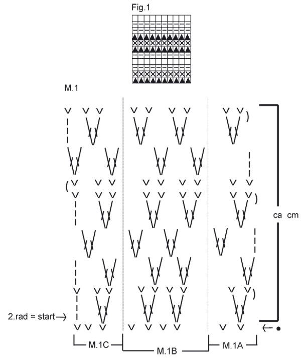 Diagram for DROPS Extra 0-430