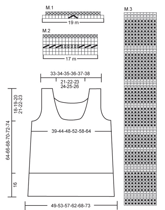 Diagram for DROPS Extra 0-436