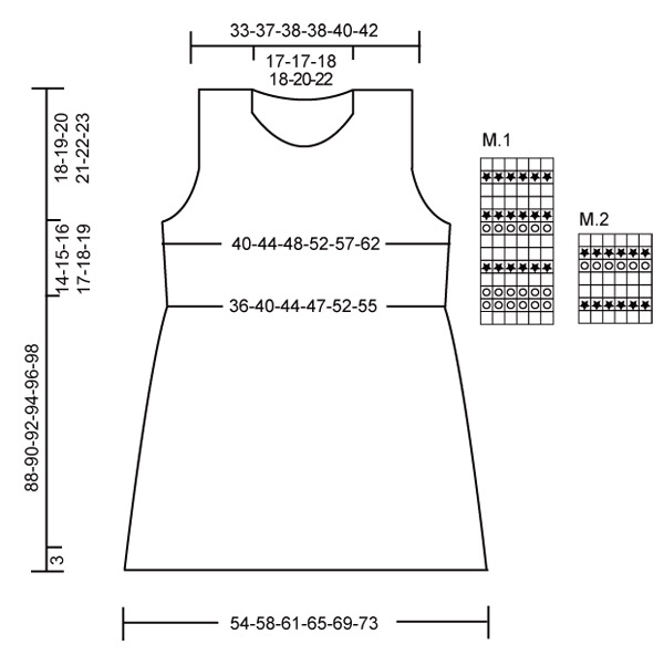 Diagram for DROPS Extra 0-437