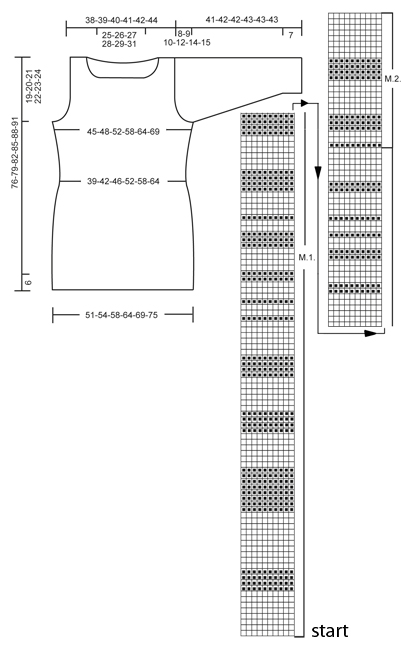 Diagram for DROPS Extra 0-438