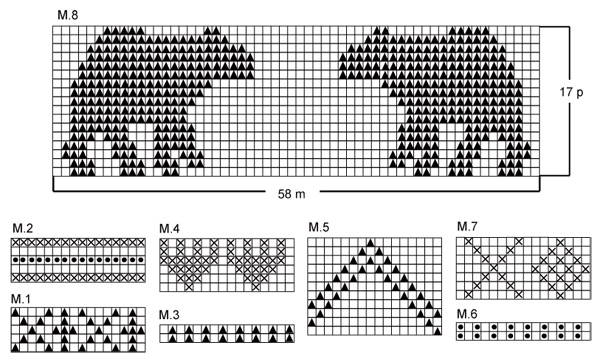 Diagram for DROPS Extra 0-444