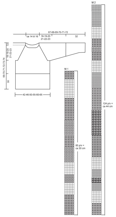 Diagram for DROPS Extra 0-445