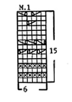 Diagram for DROPS Extra 0-47