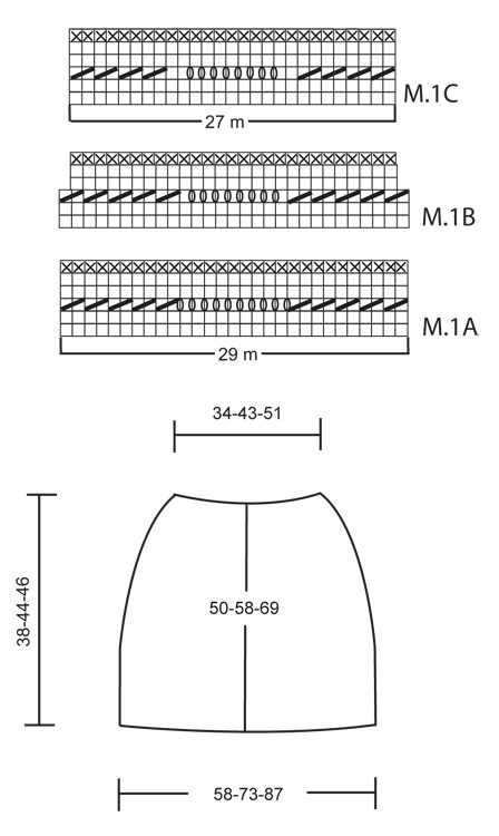 Diagram for DROPS Extra 0-536