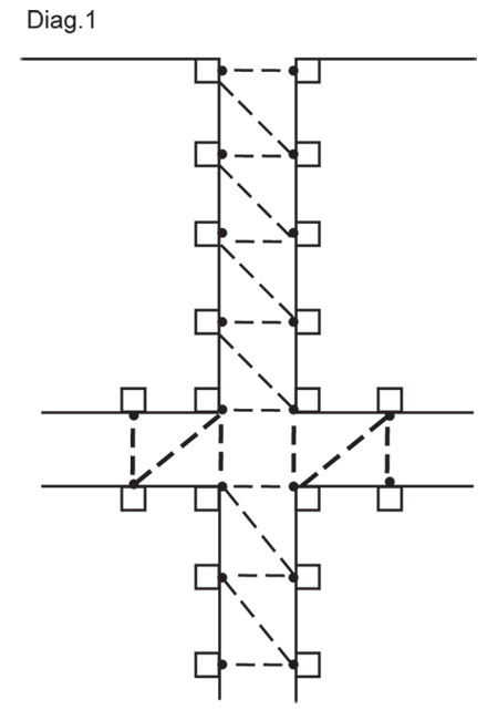 Diagram for DROPS Extra 0-540